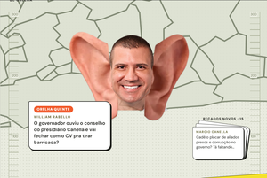 Orelhômetro - Antes de Ruas assumir, oposição cria plataforma para satirizar o futuro governo